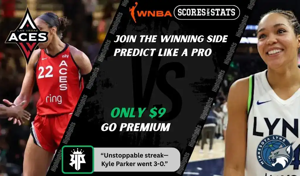 Las Vegas Aces and Minnesota Lynx WNBA matchup preview for September 4, 2025, featuring players in action.