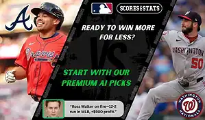 Atlanta Braves batter and Washington Nationals pitcher face off in their MLB matchup on September 22, 2025.