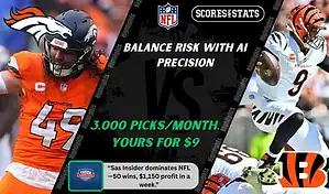 Denver Broncos vs Cincinnati Bengals betting picks and game predictions for September 29, 2025, with expert analysis and NFL insights.