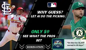 MLB matchup preview featuring St. Louis Cardinals pitcher and Oakland Athletics batter for September 3, 2025.