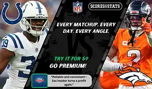 NFL matchup graphic featuring an Indianapolis Colts player in white uniform against a Denver Broncos player in orange uniform, promoting betting picks and predictions for September 14, 2025.