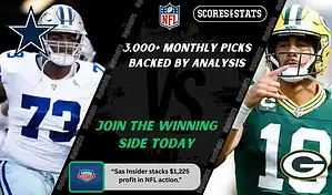 NFL game preview showing Dallas Cowboys offensive lineman and Green Bay Packers quarterback before their matchup, highlighting expert picks and predictions for September 28, 2025.