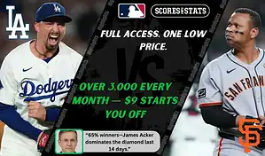 Los Angeles Dodgers pitcher celebrates while San Francisco Giants batter looks on during their September 18, 2025 MLB matchup.