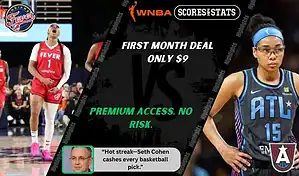 WNBA matchup graphic featuring an Indiana Fever player in red uniform celebrating against an Atlanta Dream player in black and blue uniform, highlighting betting picks and predictions for September 16, 2025.