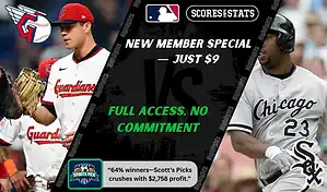 MLB matchup graphic featuring a Cleveland Guardians pitcher in white uniform against a Chicago White Sox batter in gray uniform, promoting betting picks and predictions for September 12, 2025.