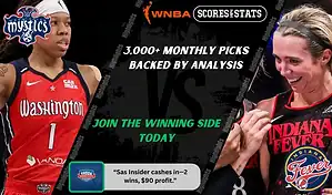 Washington Mystics face Indiana Fever in a WNBA matchup on September 7, 2025.