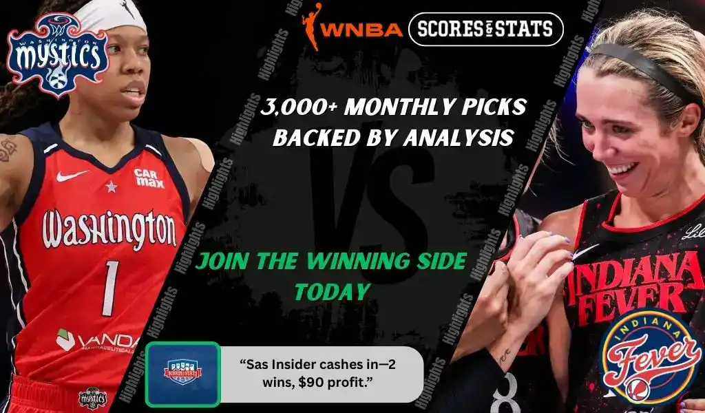 Washington Mystics face Indiana Fever in a WNBA matchup on September 7, 2025.