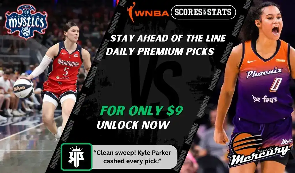 Washington Mystics guard dribbles while Phoenix Mercury player reacts during WNBA matchup on September 4, 2025.