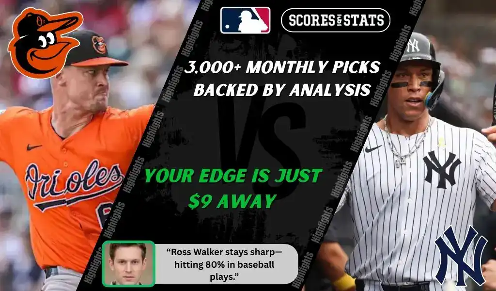 Baltimore Orioles pitcher in action and New York Yankees batter preparing at the plate for their September 21, 2025 MLB showdown.