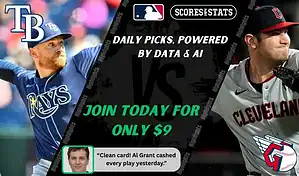 Tampa Bay Rays pitcher facing Cleveland Guardians hitter in MLB matchup on September 7, 2025.