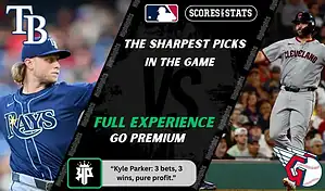 Tampa Bay Rays pitcher facing Cleveland Guardians batter in MLB matchup September 4, 2025.