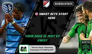 MLS matchup preview featuring Sporting Kansas City against Austin FC on September 7, 2025.