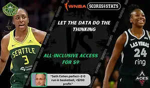WNBA matchup graphic featuring a Seattle Storm player in green and yellow uniform against a Las Vegas Aces player in black uniform, promoting betting picks and predictions for September 16, 2025.