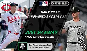 Minnesota Twins pitcher winds up against Chicago White Sox pitcher in MLB matchup preview for September 4, 2025.
