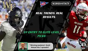 Wake Forest Demon Deacons vs NC State Wolfpack football matchup predictions September 11, 2025