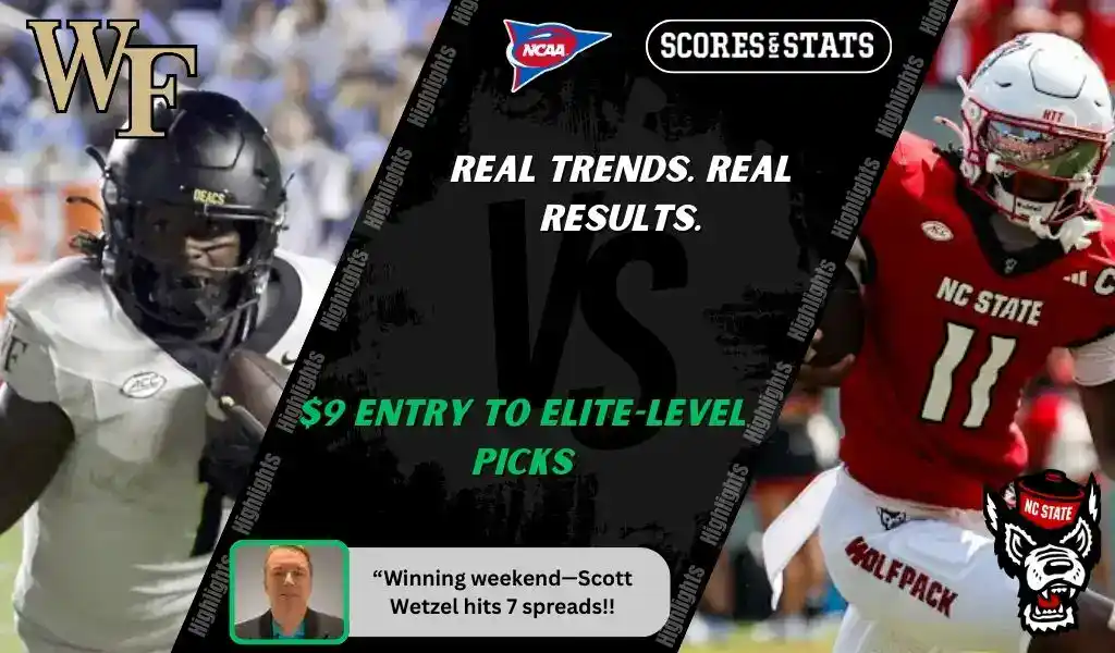 Wake Forest Demon Deacons vs NC State Wolfpack football matchup predictions September 11, 2025