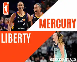 liberty v mercury