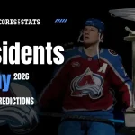 2026 NHL Presidents' Trophy Odds and Predictions