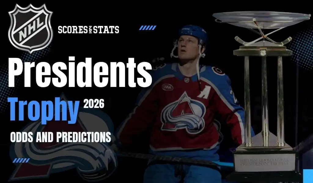 2026 NHL Presidents' Trophy Odds and Predictions