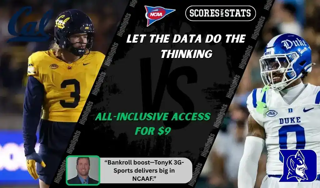 College football preview: California Golden Bears vs Duke Blue Devils on October 4, 2025. Expert picks, betting odds, and predictions for this NCAAF matchup.