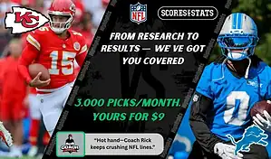 Kansas City Chiefs quarterback prepares to throw while Detroit Lions player trains with the ball during NFL matchup promo for picks and predictions on October 12th, 2025.