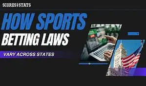 "Illustration showing how sports betting laws vary across U.S. states with laptop betting app, American flag, and courthouse building."
