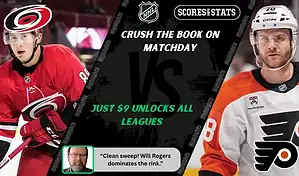 Carolina Hurricanes skater in red uniform faces Philadelphia Flyers player in orange during NHL matchup promo for expert picks and predictions on October 11th, 2025.
