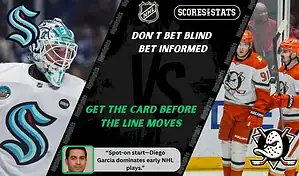 Seattle Kraken goalie in action while Anaheim Ducks players celebrate during NHL matchup promo for picks and predictions on October 9th, 2025.