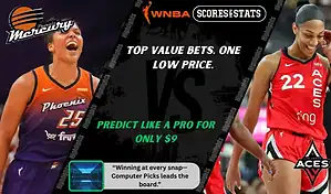 Phoenix Mercury player celebrates while Las Vegas Aces forward smiles during WNBA matchup promo for picks and predictions on October 10th, 2025.