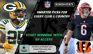 Green Bay Packers running back prepares for play while Cincinnati Bengals quarterback stands ready during NFL matchup promo for picks and predictions on October 12th, 2025.
