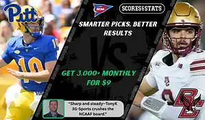 NCAA football betting preview for October 4, 2025: Pittsburgh Panthers face Boston College Eagles. Expert picks, odds analysis, and predictions for this ACC clash.