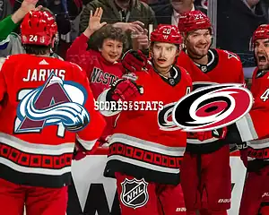 avalanche v hurricanes