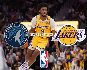 lakers v wolves