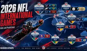 2026 NFL International Games Predictions