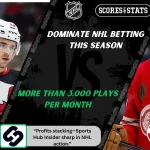 New Jersey Devils and Detroit Red Wings players featured in a matchup graphic promoting NHL picks and predictions for November 24, 2025, with ScoresAndStats branding