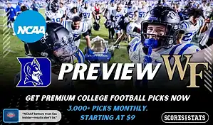 Duke Blue Devils vs Wake Forest Demon Deacons college football preview graphic for November 29, 2025 featuring players, helmets, and team logos.