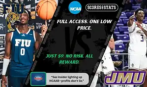 FIU Golden Panthers and James Madison Dukes players featured in a matchup graphic promoting NCAAB picks and predictions for November 24, 2025, with ScoresAndStats branding