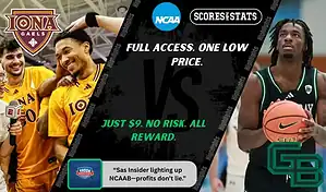 Iona Gaels and Green Bay Phoenix players featured in a matchup graphic promoting NCAAB picks and predictions for November 24, 2025, with ScoresAndStats branding