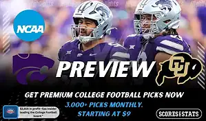 ChatGPT said: Here you go — short SEO title + clean alt text: SEO Title: Kansas State vs Colorado Picks 11/29/2025 Alt Text: Preview graphic for Kansas State Wildcats vs Colorado Buffaloes football game on November 29th, 2025.