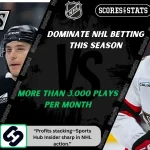 Los Angeles Kings and Ottawa Senators players featured in a matchup graphic promoting NHL picks and predictions for November 24, 2025, with ScoresAndStats branding