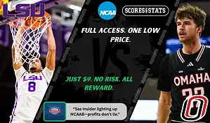 College basketball promo graphic featuring Texas A&M Aggies and Manhattan Jaspers players with team logos and Scores and Stats branding, promoting betting picks and predictions for their November 21, 2025 matchup.