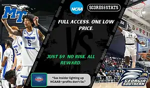 Middle Tennessee Blue Raiders and George Washington Revolutionaries players featured in a matchup graphic promoting NCAAB picks and predictions for November 24, 2025, with ScoresAndStats branding