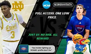 Notre Dame Fighting Irish and Kansas Jayhawks players featured in a matchup graphic promoting NCAAB picks and predictions for November 24, 2025, with ScoresAndStats branding