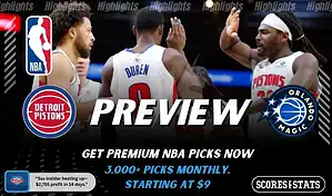 Detroit Pistons vs Orlando Magic preview graphic for November 28, 2025 featuring team logos and Pistons players on the court.