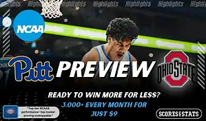 Pittsburgh Panthers vs Ohio State Buckeyes college basketball preview graphic for November 28, 2025 featuring player action and both team logos.