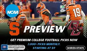 Preview graphic for Syracuse Orange vs Boston College Eagles college football matchup on November 29th, 2025.