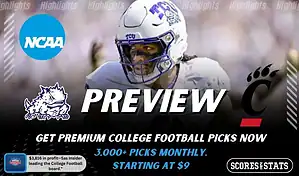 TCU Horned Frogs vs Cincinnati Bearcats college football preview graphic for November 29, 2025 featuring player action and team logos.