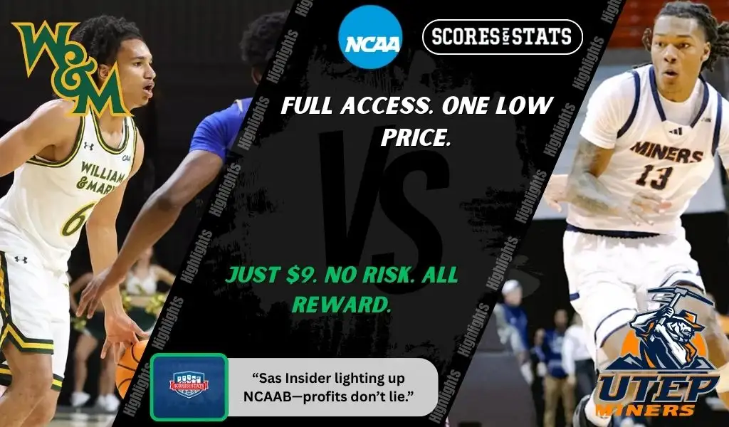 William & Mary Tribe and UTEP Miners players featured in a matchup graphic promoting NCAAB picks and predictions for November 24, 2025, with ScoresAndStats branding