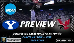 BYU Cougars vs Eastern Washington Eagles NCAA basketball preview graphic showing a BYU player dunking with BYU and Eastern Washington logos and Scores and Stats branding