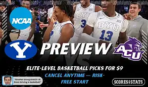 BYU Cougars vs Abilene Christian Wildcats NCAA basketball game preview image showing BYU players celebrating on the court with team logos displayed